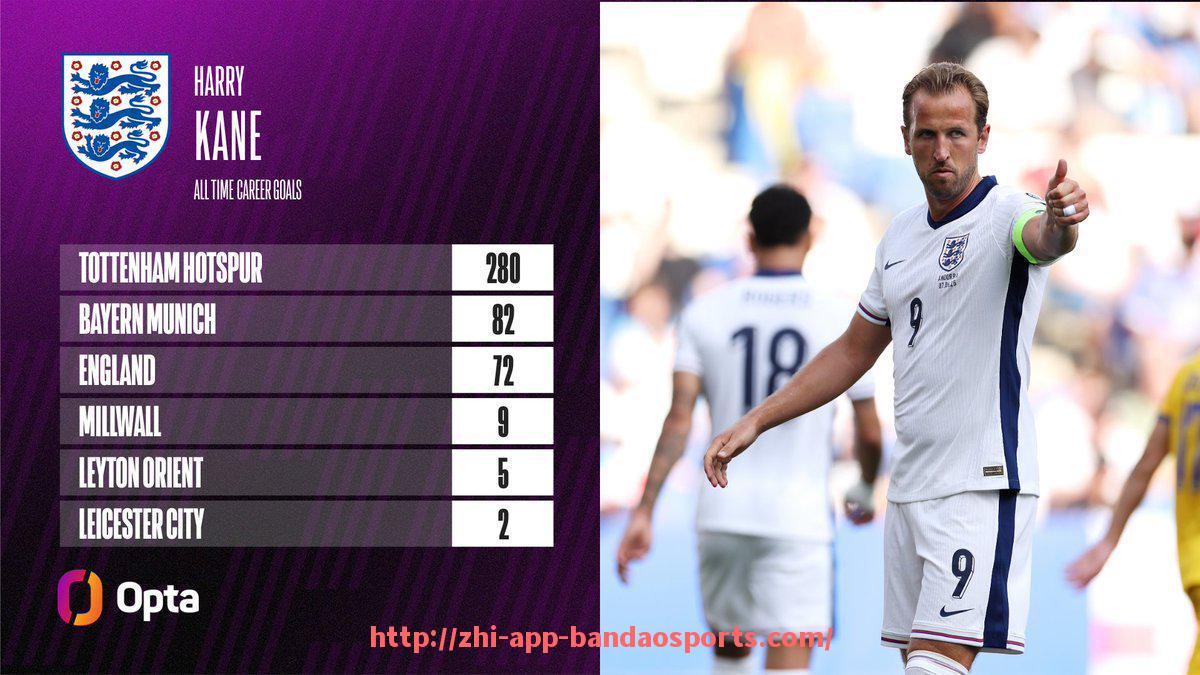 半岛体育app-英超、英冠、英甲球队排名对比及联赛层级介绍